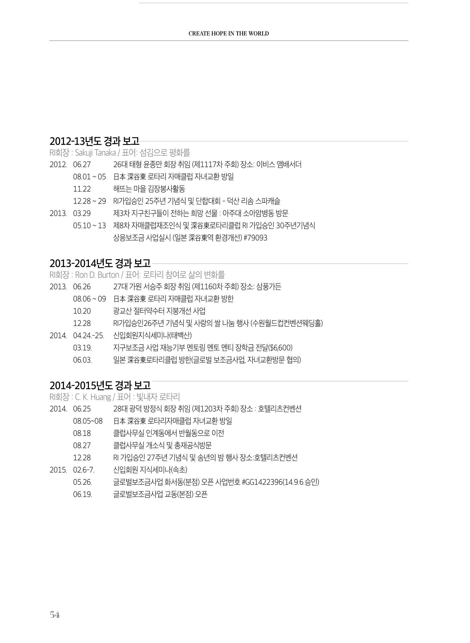 수원팔달로타리클럽 2023-24 회장 이취임식 56페이지
