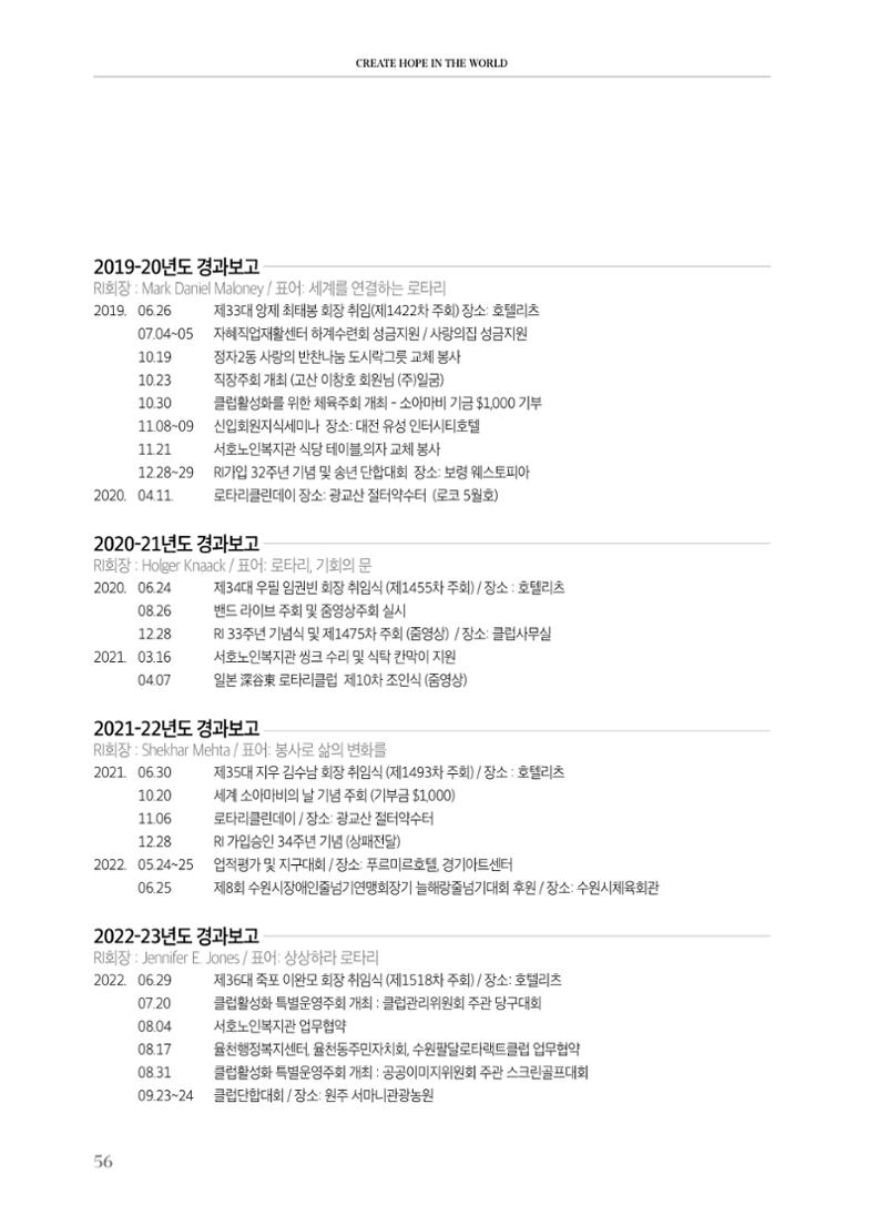 수원팔달로타리클럽 2023-24 회장 이취임식 58페이지