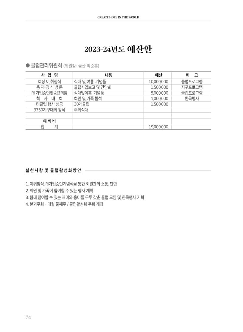 수원팔달로타리클럽 2023-24 회장 이취임식 76페이지