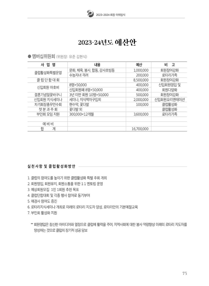 수원팔달로타리클럽 2023-24 회장 이취임식 77페이지