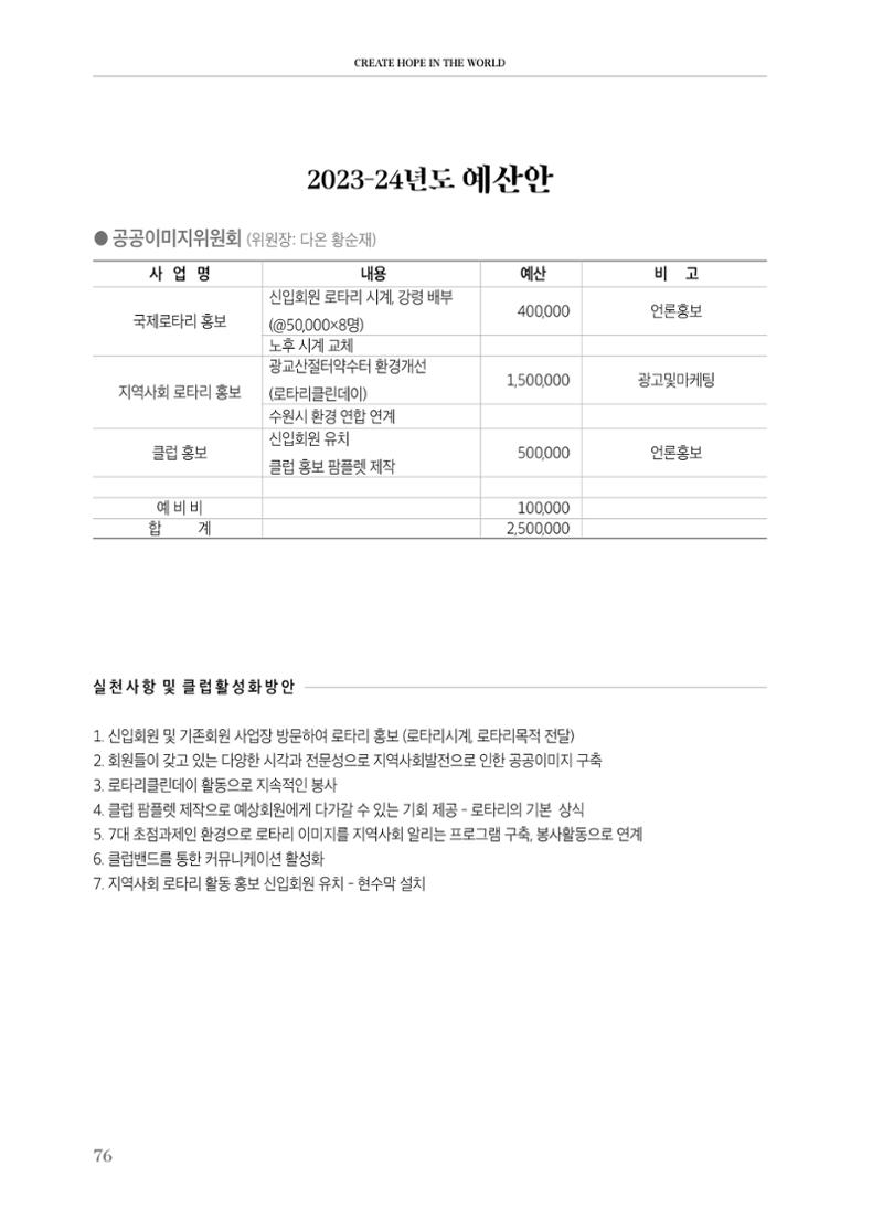 수원팔달로타리클럽 2023-24 회장 이취임식 78페이지