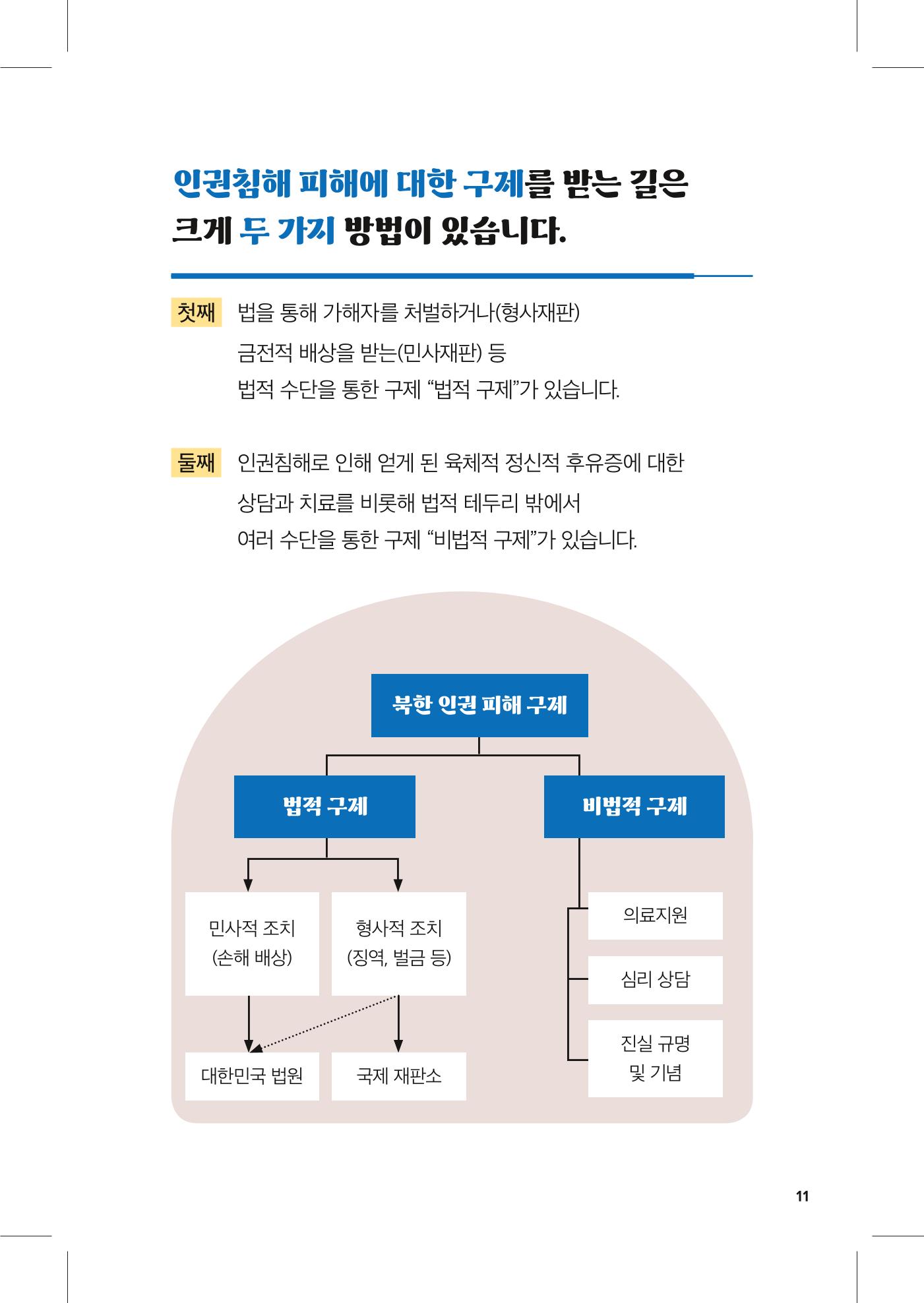 북한인권 피해자를 위한 안내서 11페이지