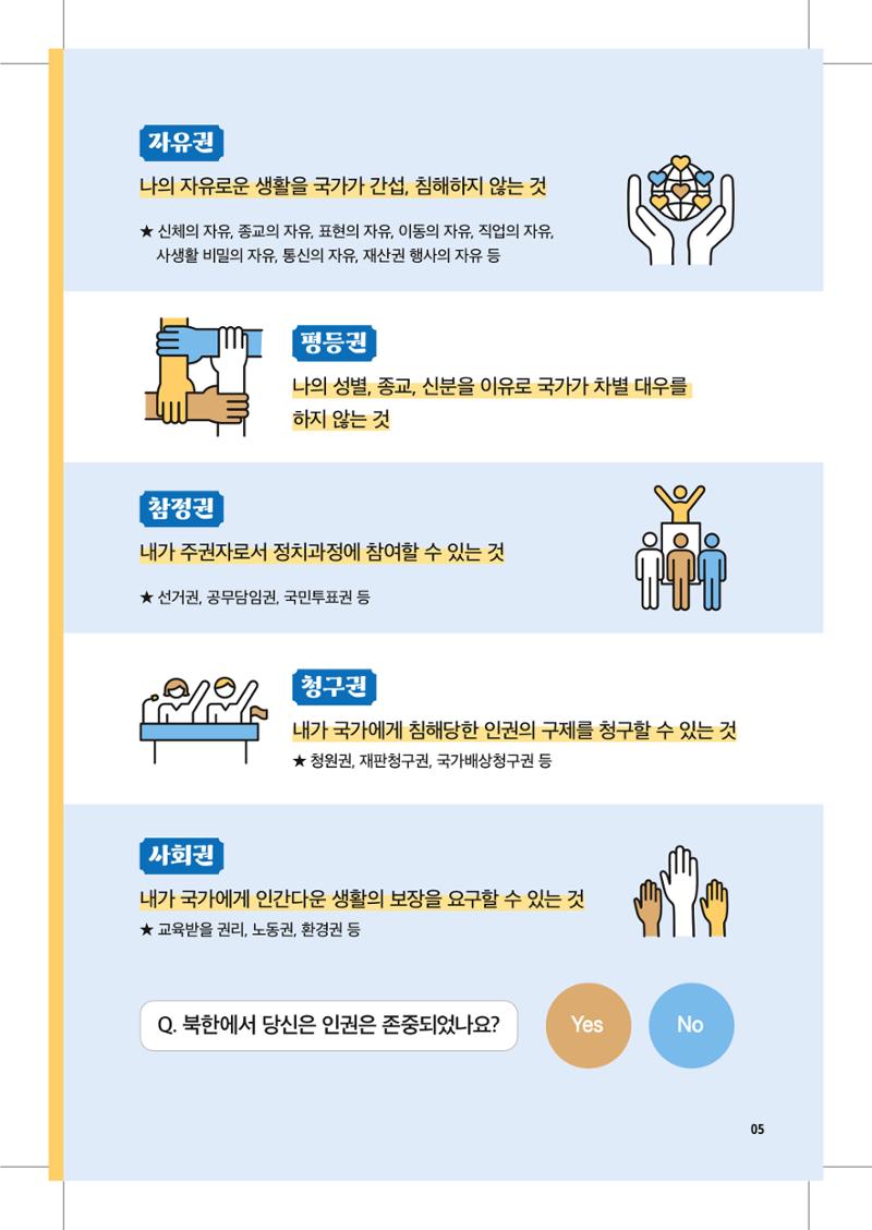 북한인권 피해자를 위한 안내서 5페이지