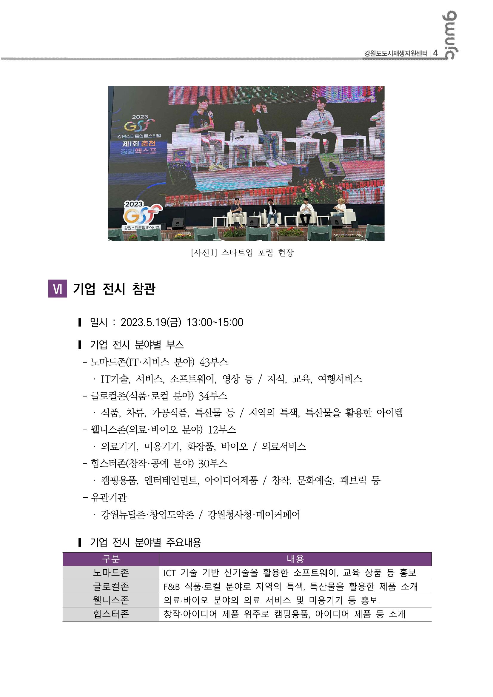 도시재생 리뷰_2023-R10_2023강원스타트업페스티벌 5p