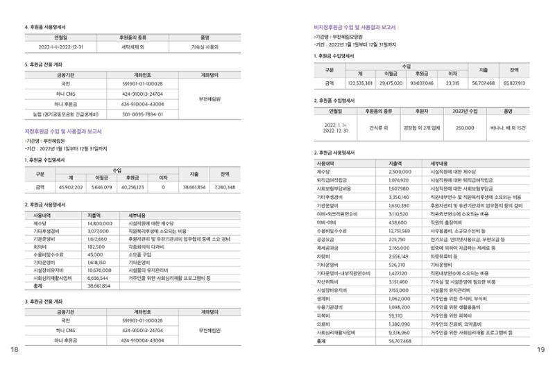 읽기예보 2023 vol1 11페이지