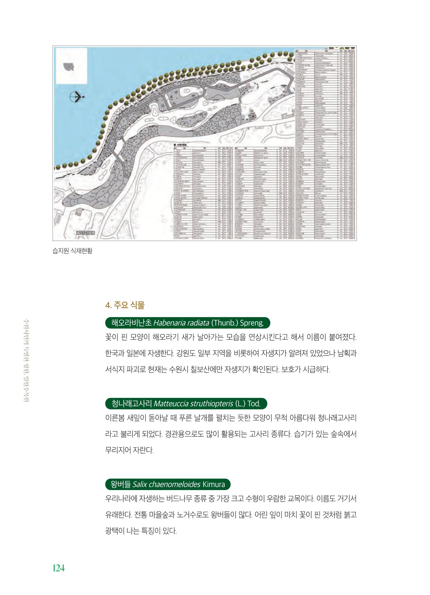 수원 일월수목원 조성사업 백서웘 126페이지