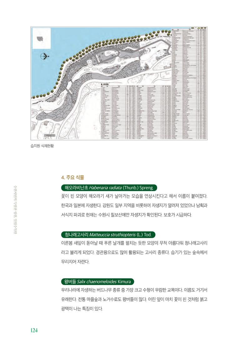 수원 일월수목원 조성사업 백서웘 126페이지