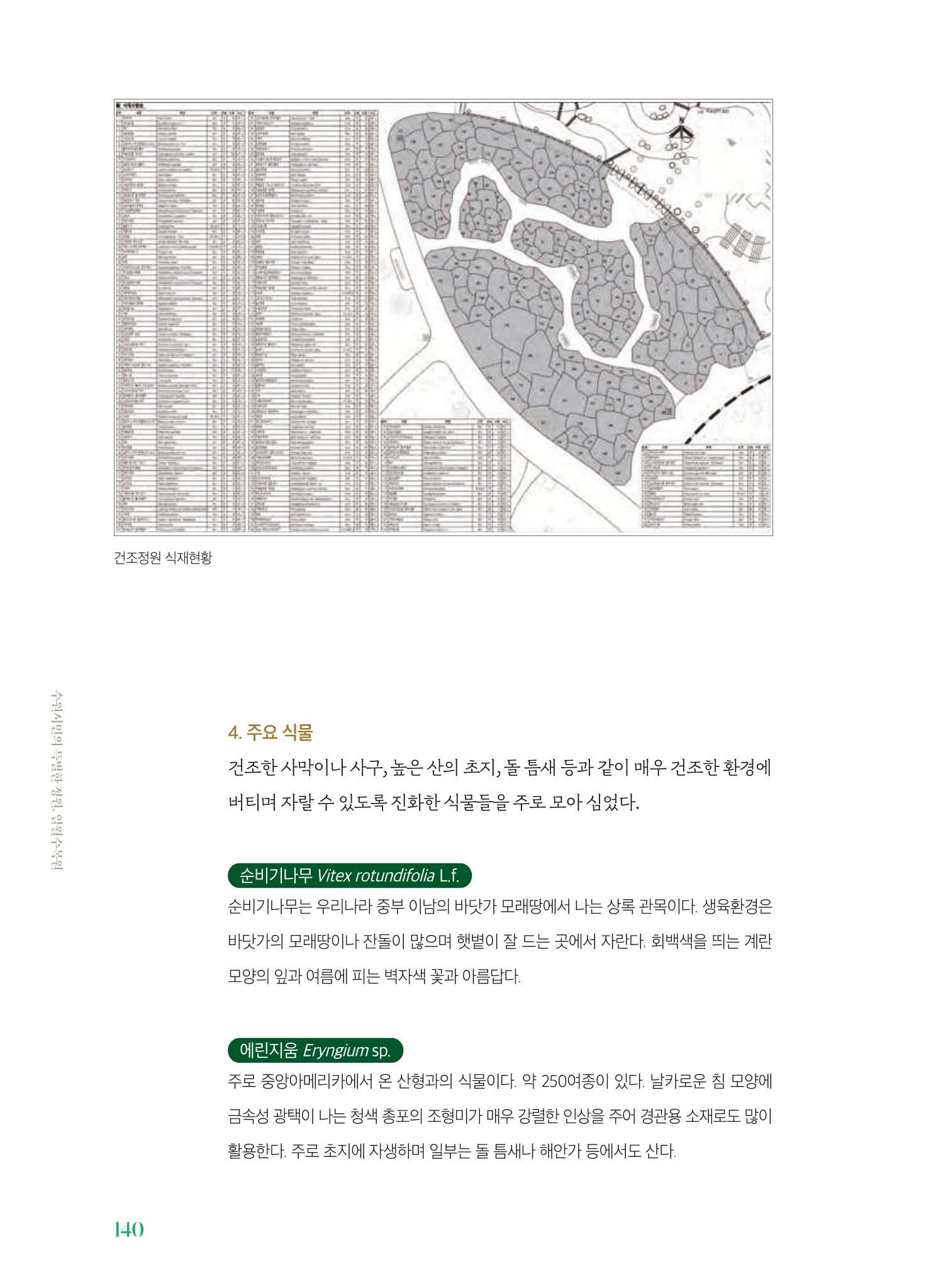 수원 일월수목원 조성사업 백서웘 142페이지