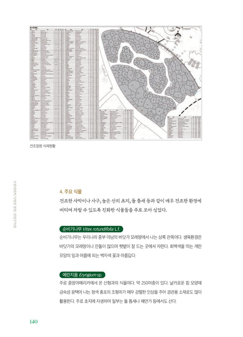 수원 일월수목원 조성사업 백서웘 142페이지