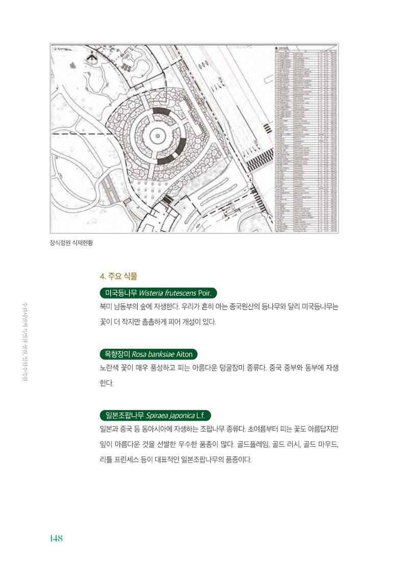 수원 일월수목원 조성사업 백서웘 150페이지