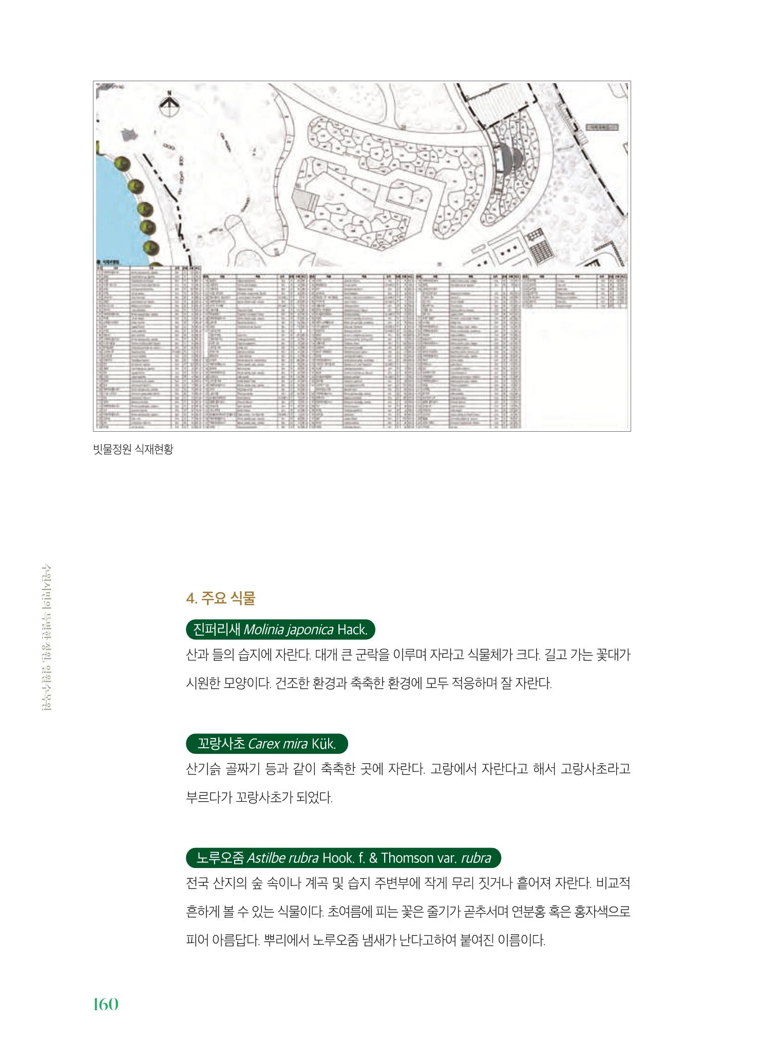 수원 일월수목원 조성사업 백서웘 162페이지