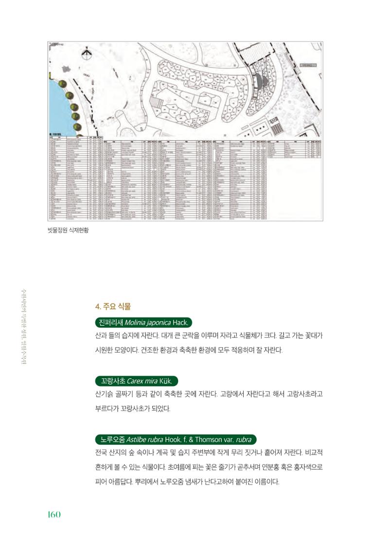 수원 일월수목원 조성사업 백서웘 162페이지