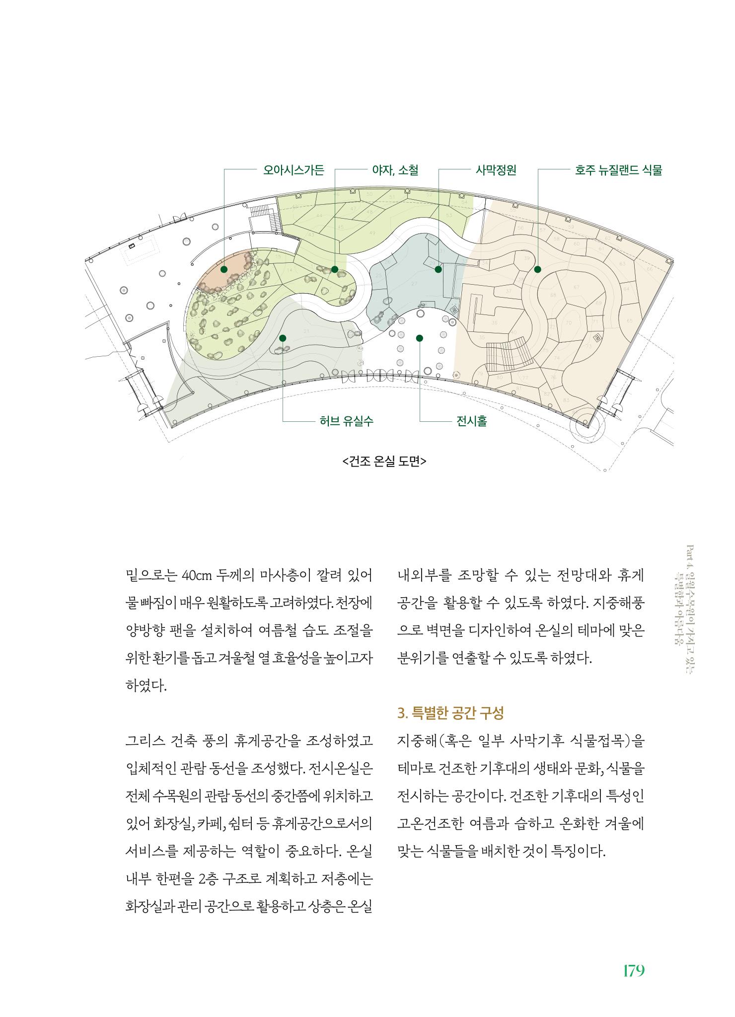 수원 일월수목원 조성사업 백서웘 181페이지