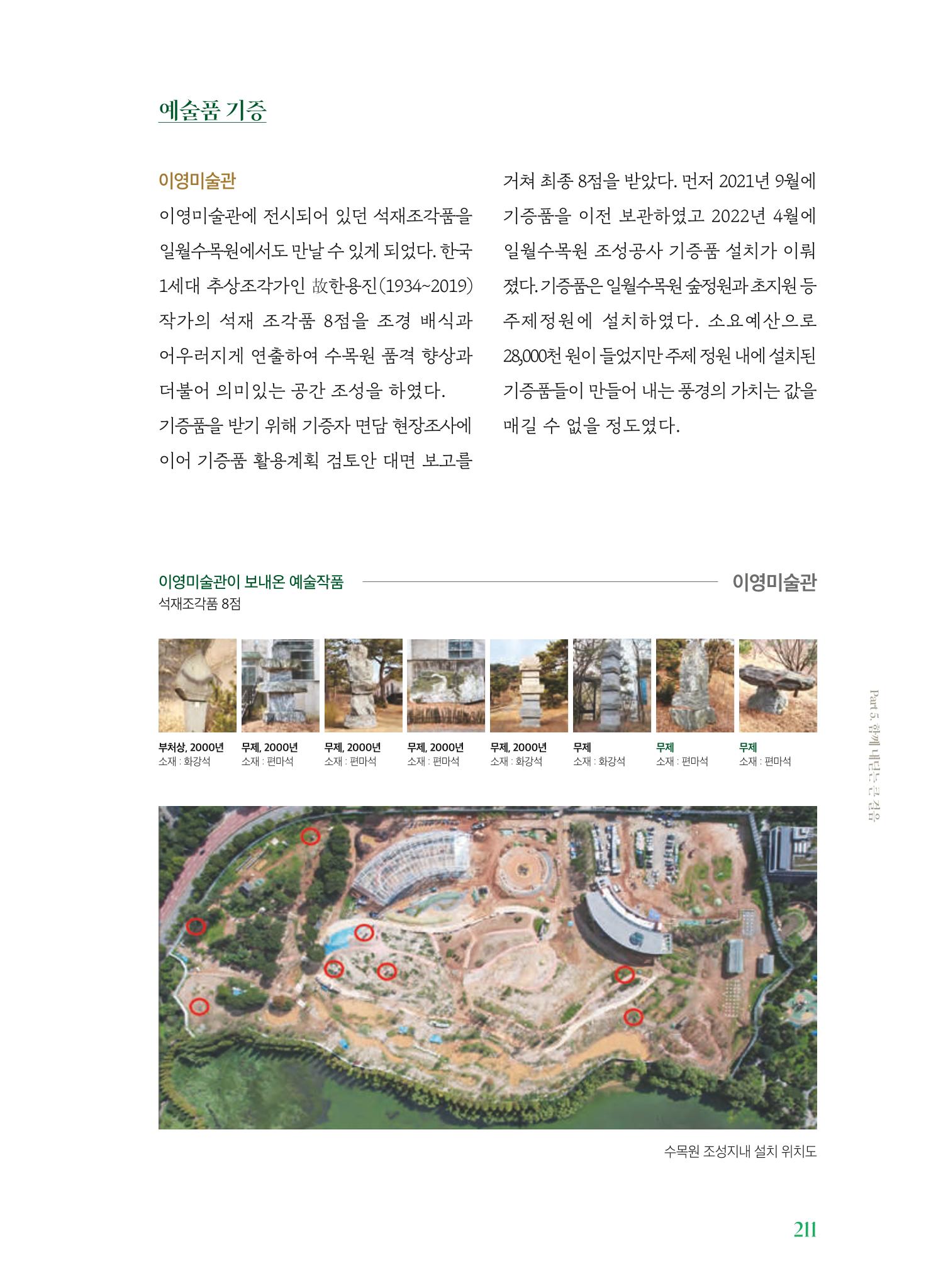 수원 일월수목원 조성사업 백서웘 213페이지