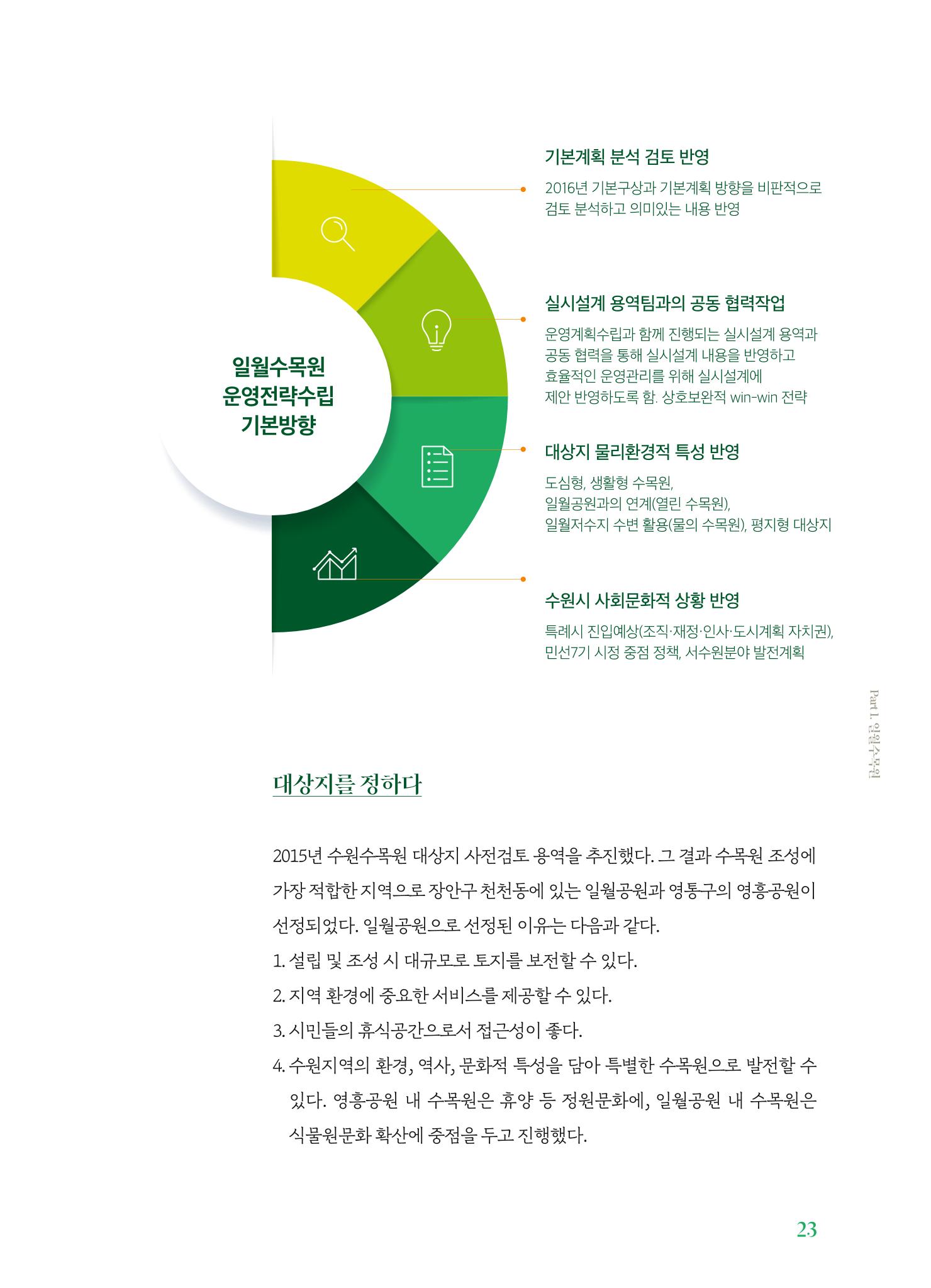 수원 일월수목원 조성사업 백서웘 25페이지