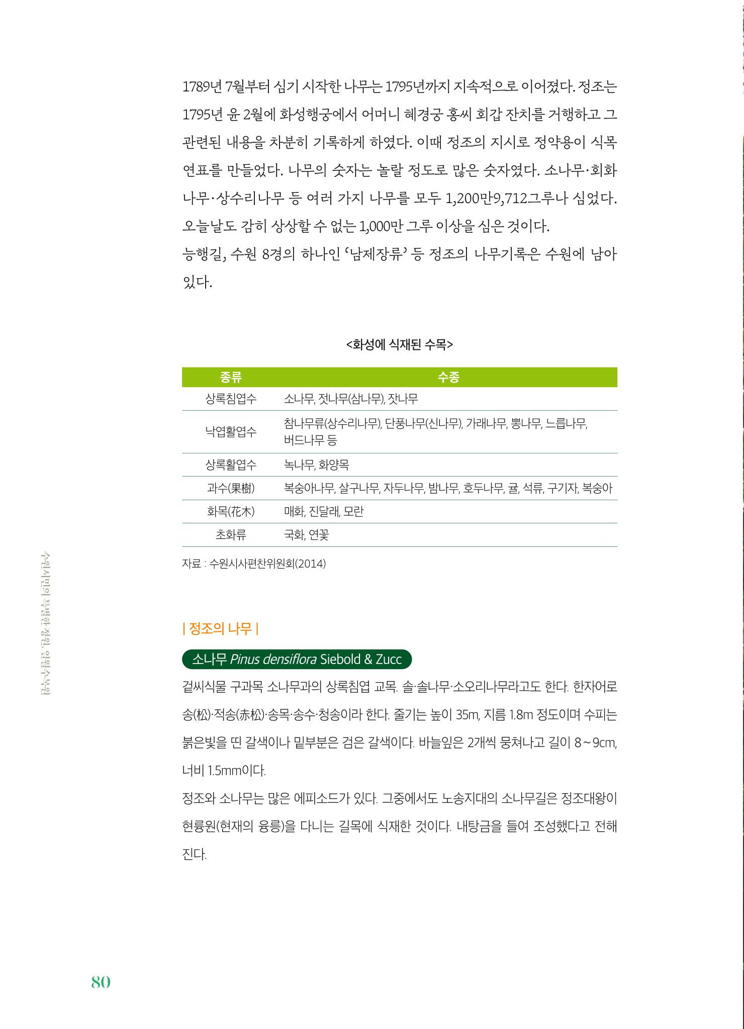 수원 일월수목원 조성사업 백서웘 82페이지