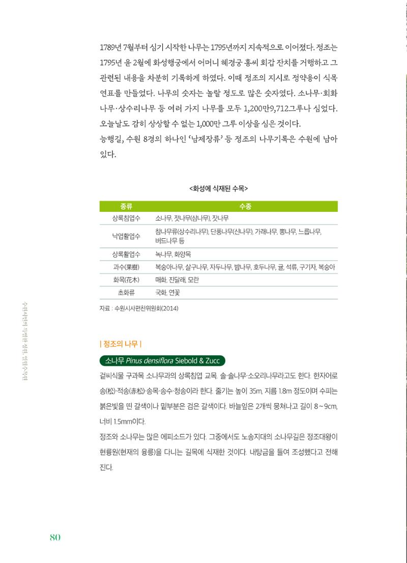 수원 일월수목원 조성사업 백서웘 82페이지
