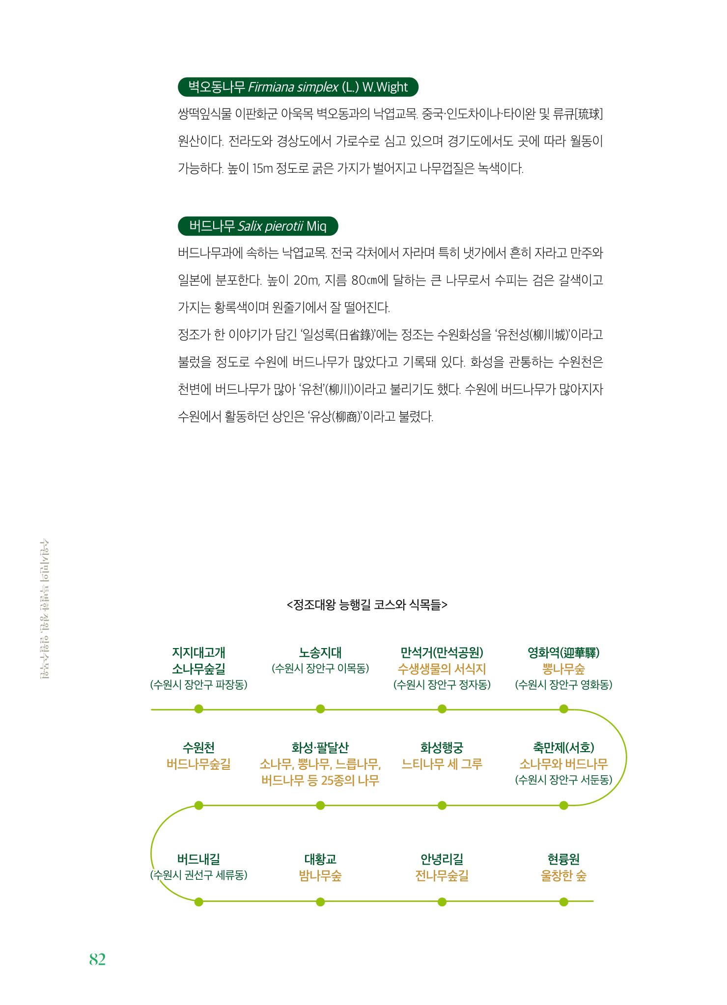 수원 일월수목원 조성사업 백서웘 84페이지