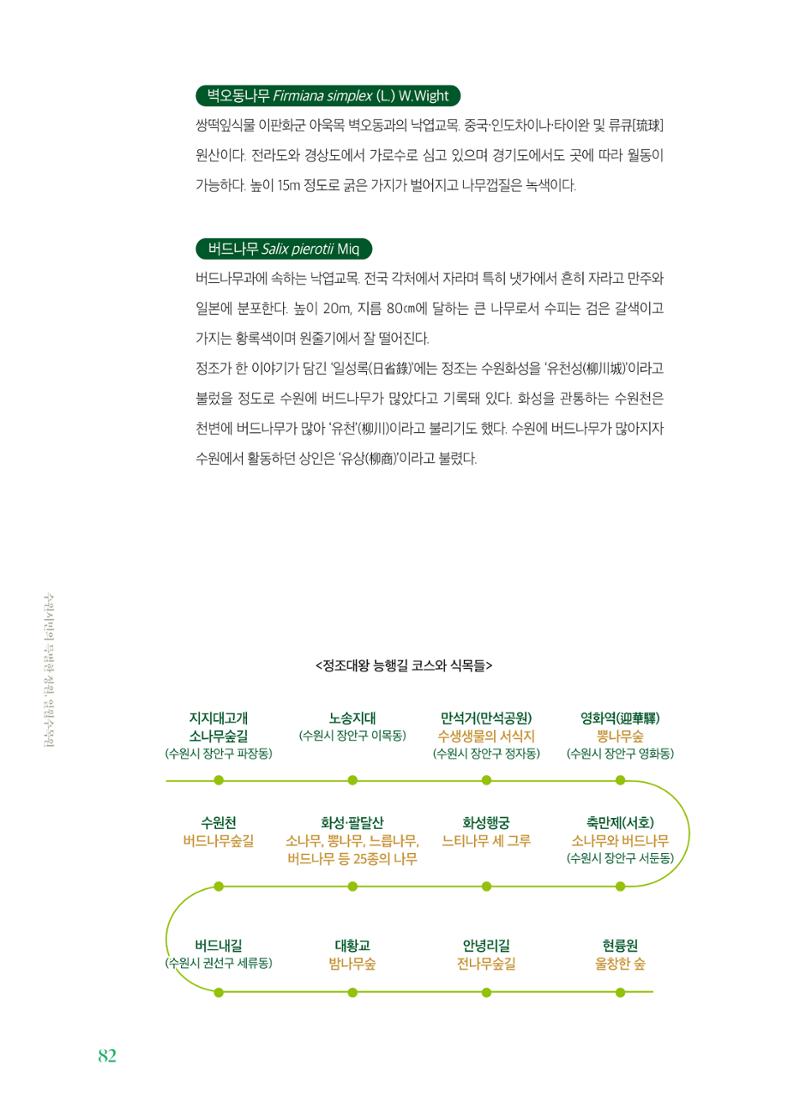수원 일월수목원 조성사업 백서웘 84페이지