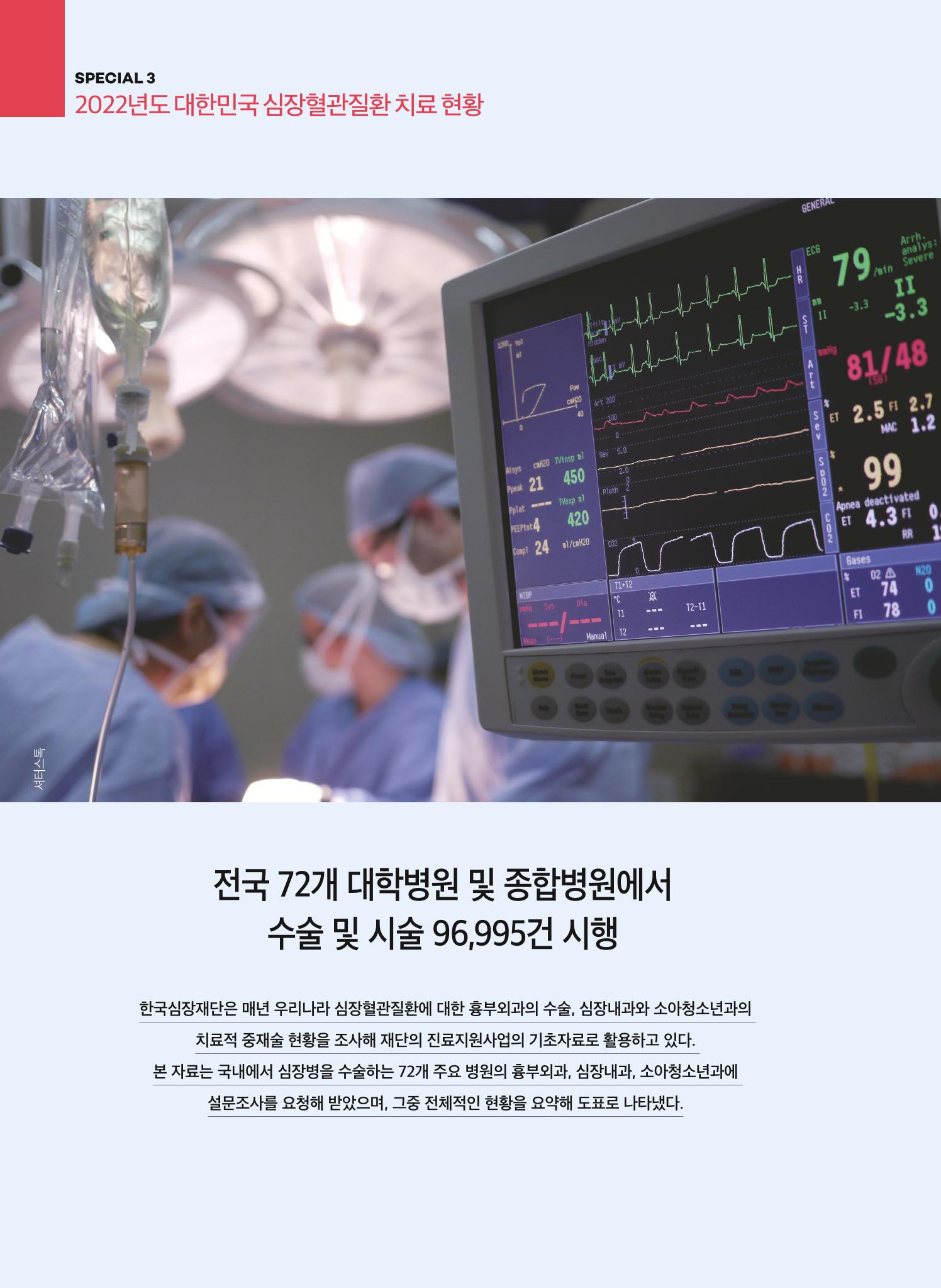 2023 심장소식 여름호 138호 10페이지