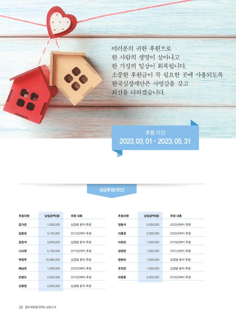 2023 심장소식 여름호 138호 24페이지