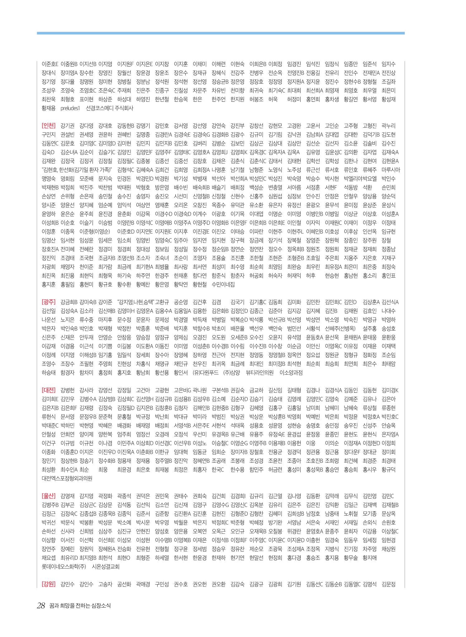 2023 심장소식 여름호 138호 28페이지