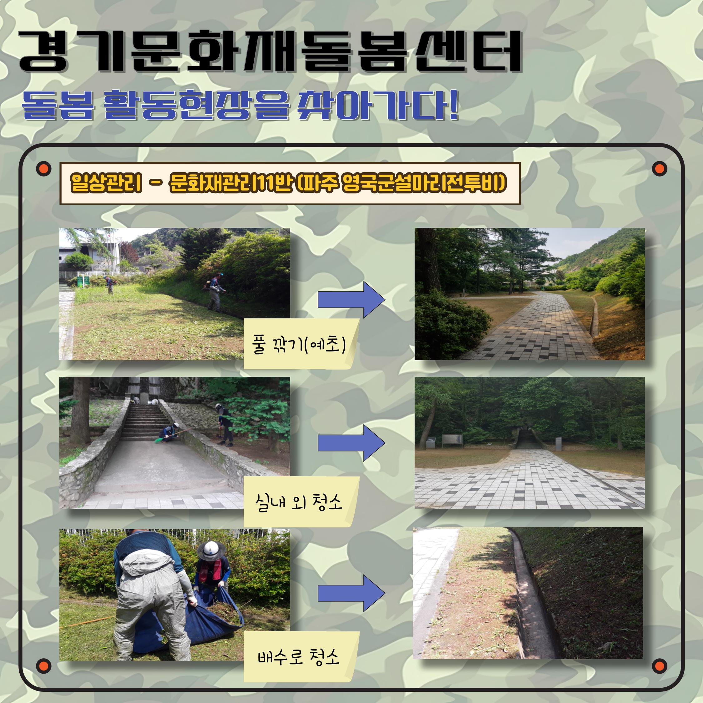 경기문화재돌봄 26호 8페이지