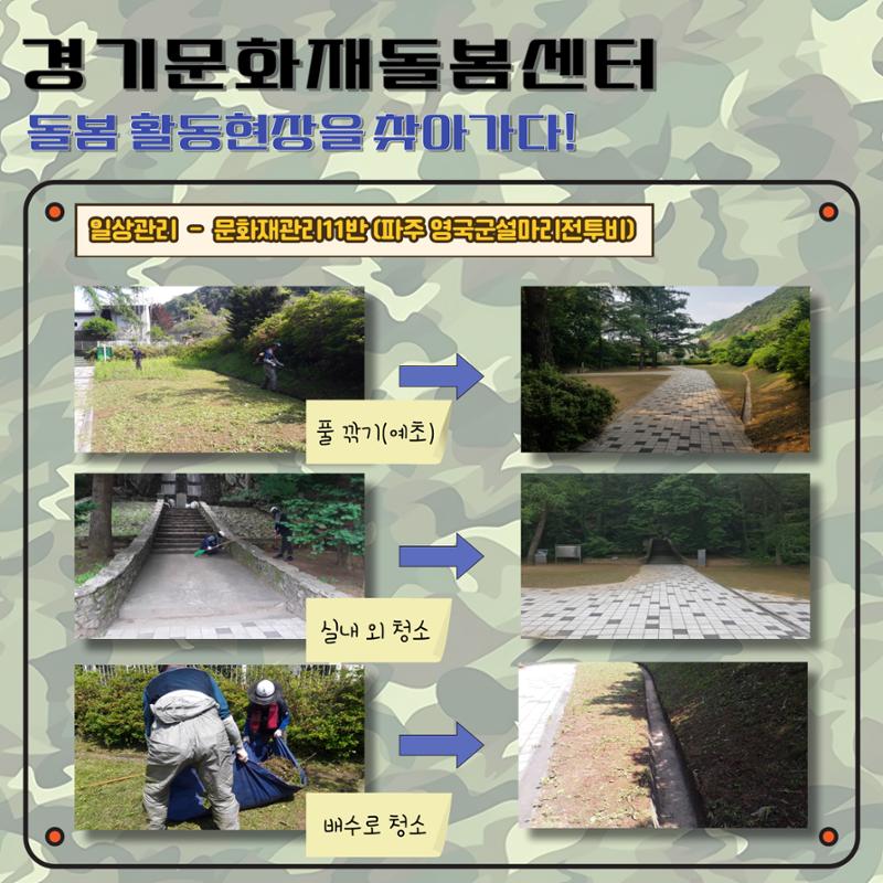 경기문화재돌봄 26호 8페이지