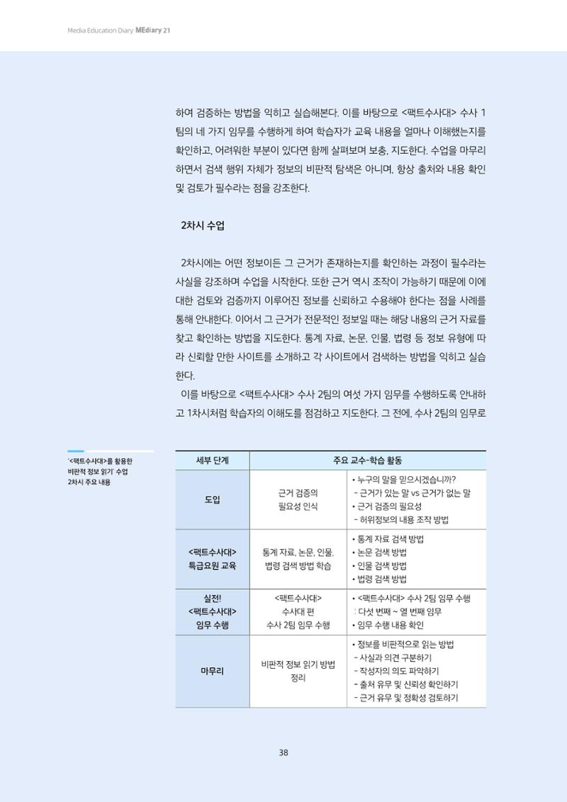 21-5 게임으로 익히는 비판적 태도의 실천법 - 정보의 비판적 이해를 위한 <팩트수사대> 활용 교육 6페이지