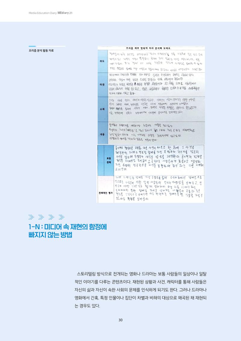 21-4 ‘프리즘 분석 모형’에 기반한 미디어 비평 교육 - 미디어 재현을 중심으로 읽기 7페이지