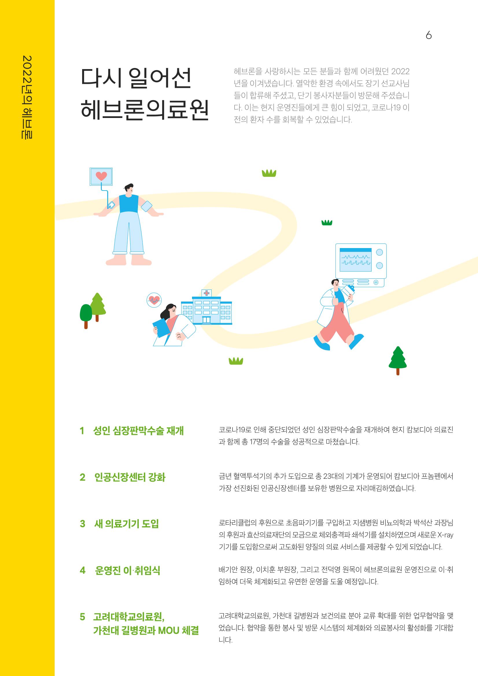 2022 위드헤브론 연차보고서 7페이지