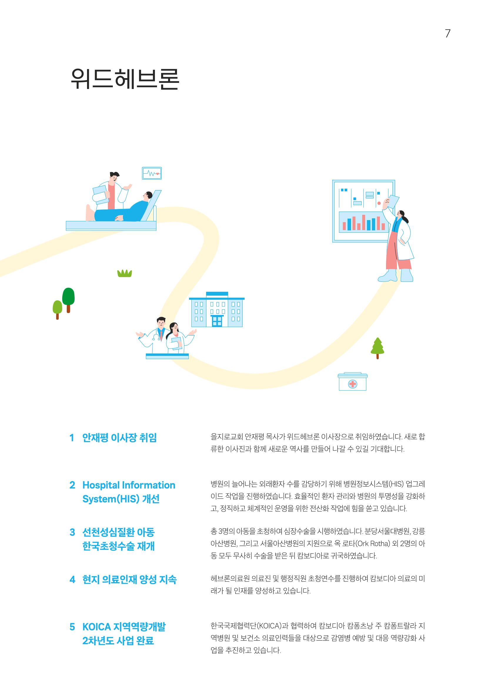 2022 위드헤브론 연차보고서 8페이지