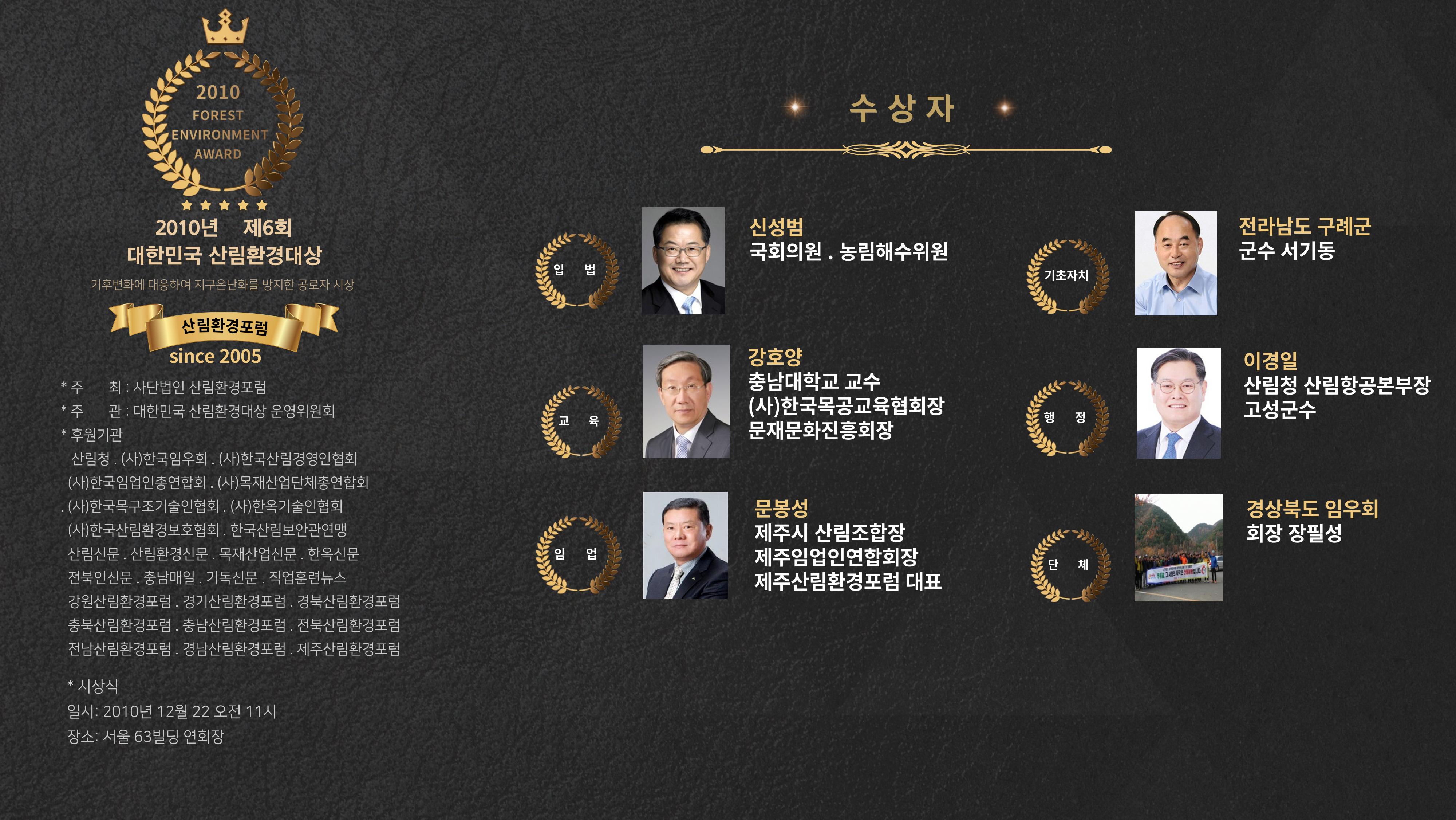 대한민국 산림환경대상 (2005~2022) 14페이지