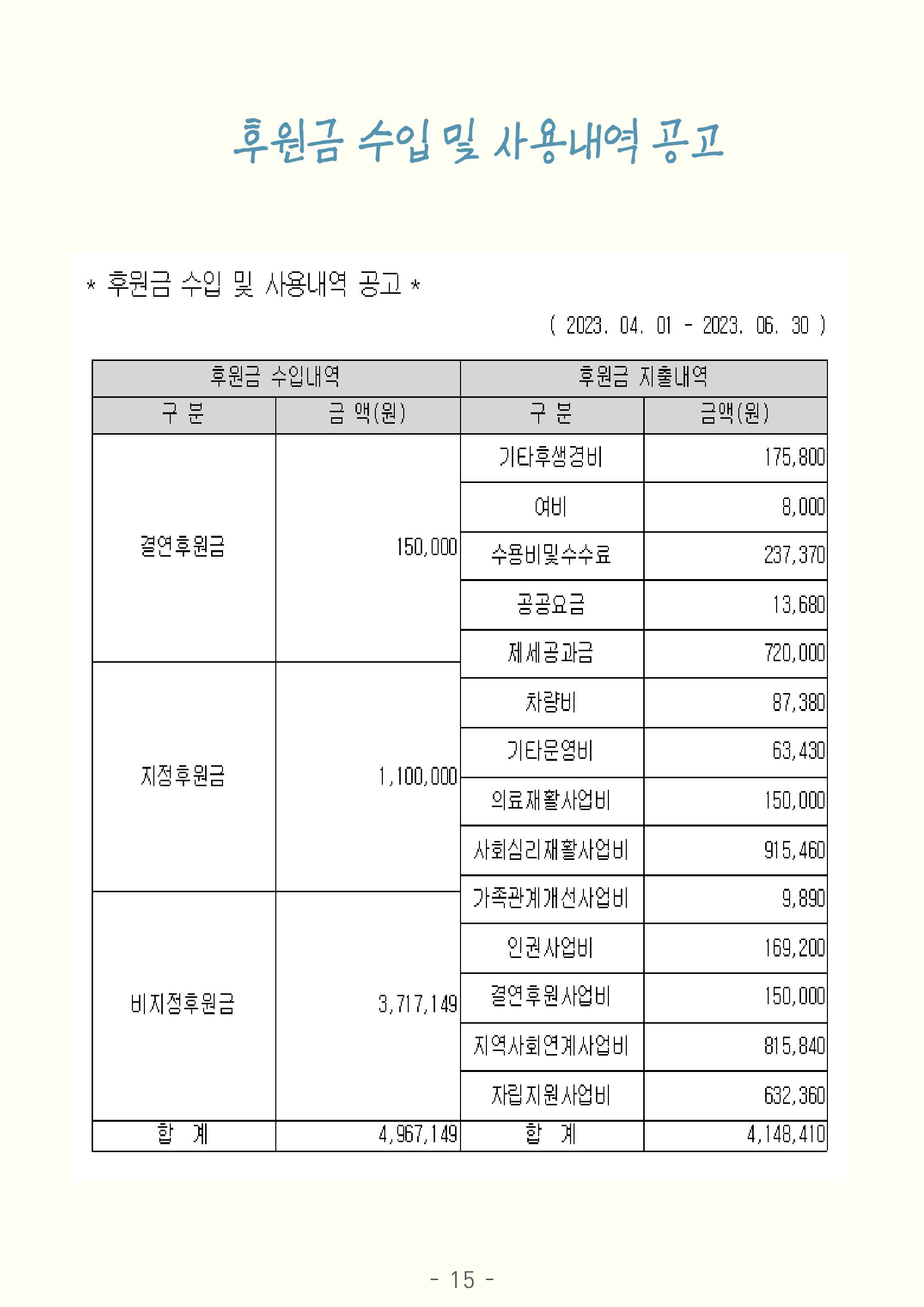 2023년 2분기 모바일 소식지 16페이지