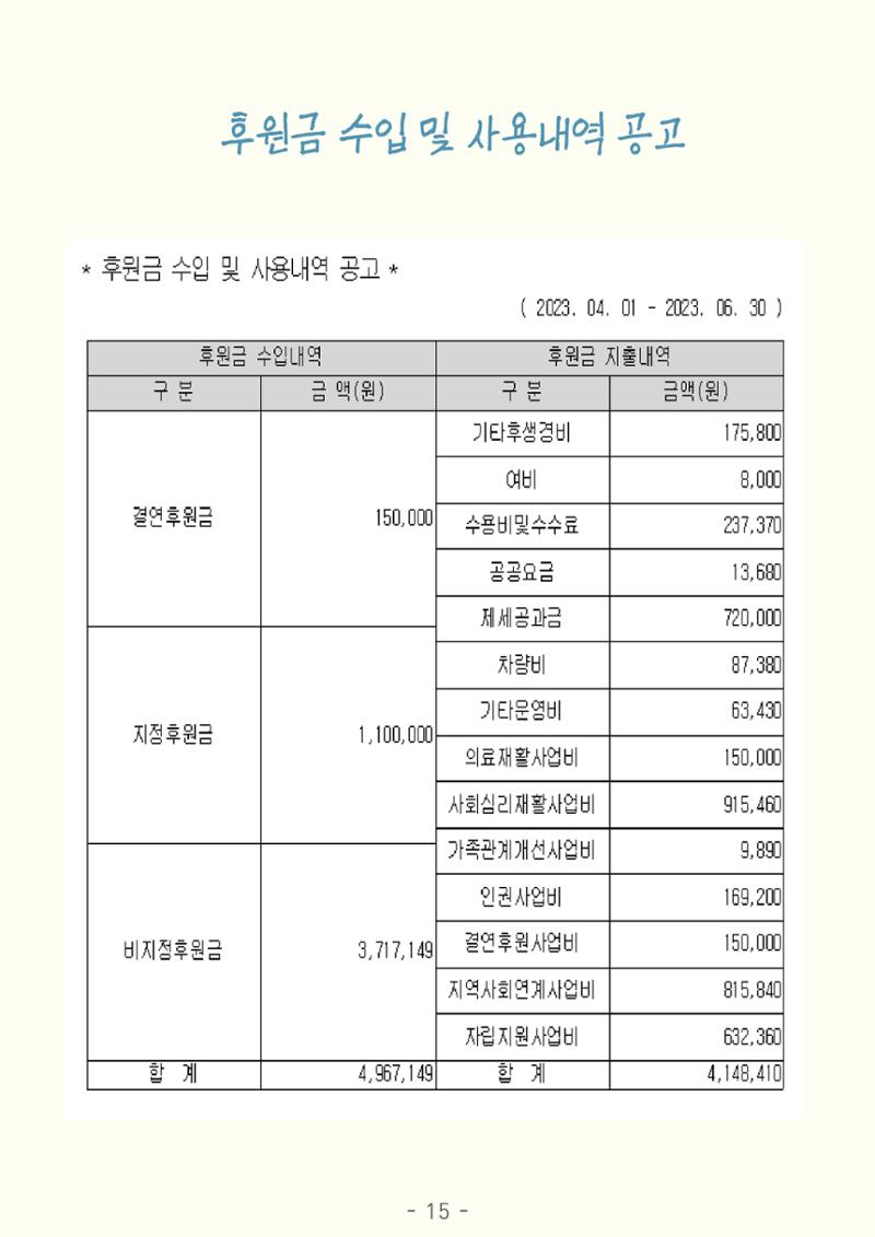 2023년 2분기 모바일 소식지 16페이지