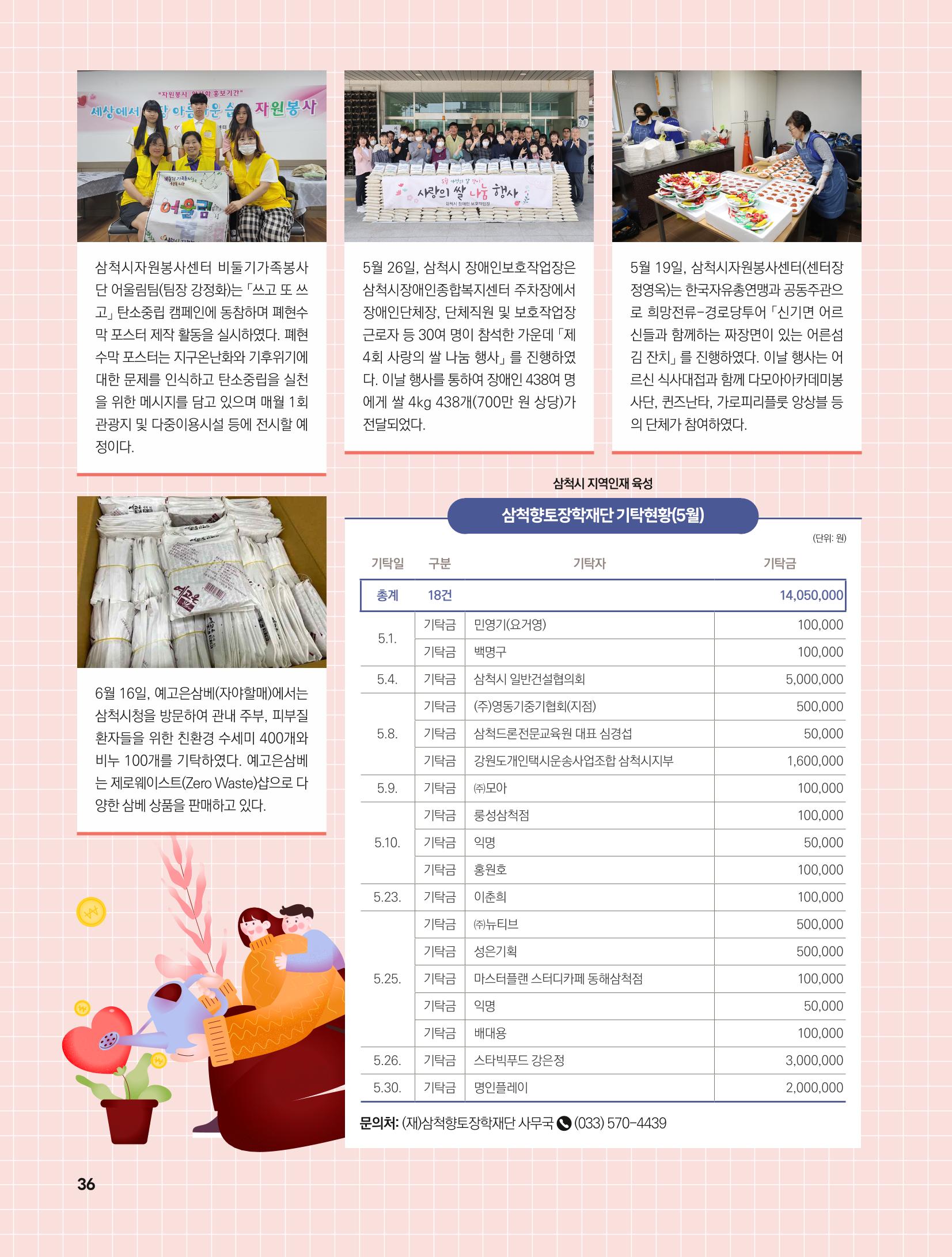 2023년 7월 삼척 시정소식지 36페이지