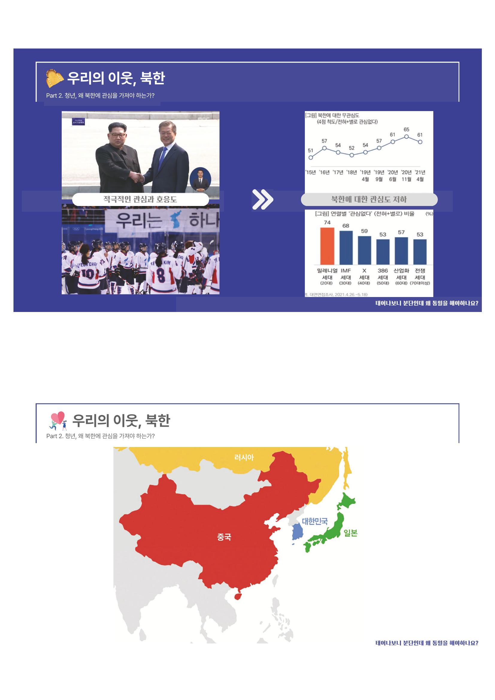 2023 쳥년! 통일로한걸음 행사 온라인 자료 10페이지