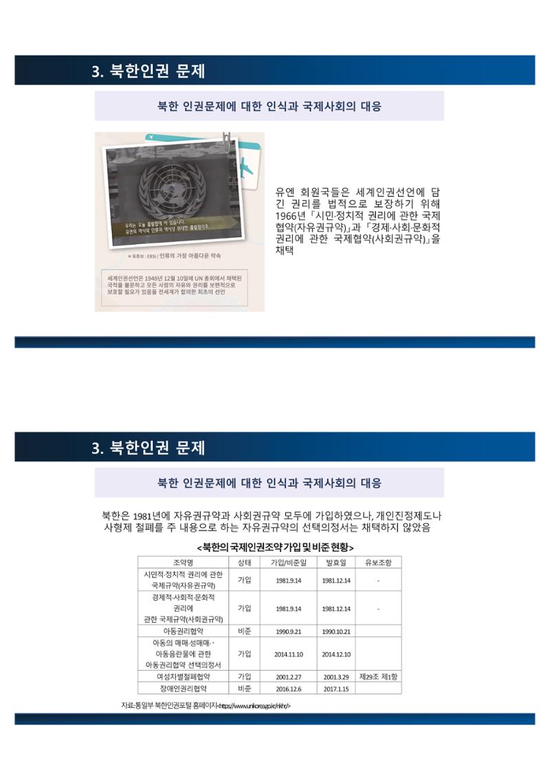 2023 쳥년! 통일로한걸음 행사 온라인 자료 25페이지
