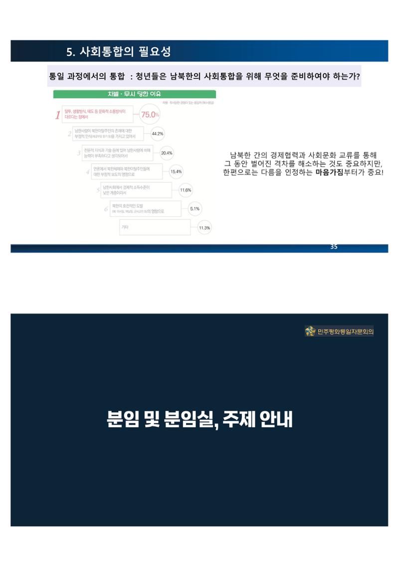 2023 쳥년! 통일로한걸음 행사 온라인 자료 33페이지