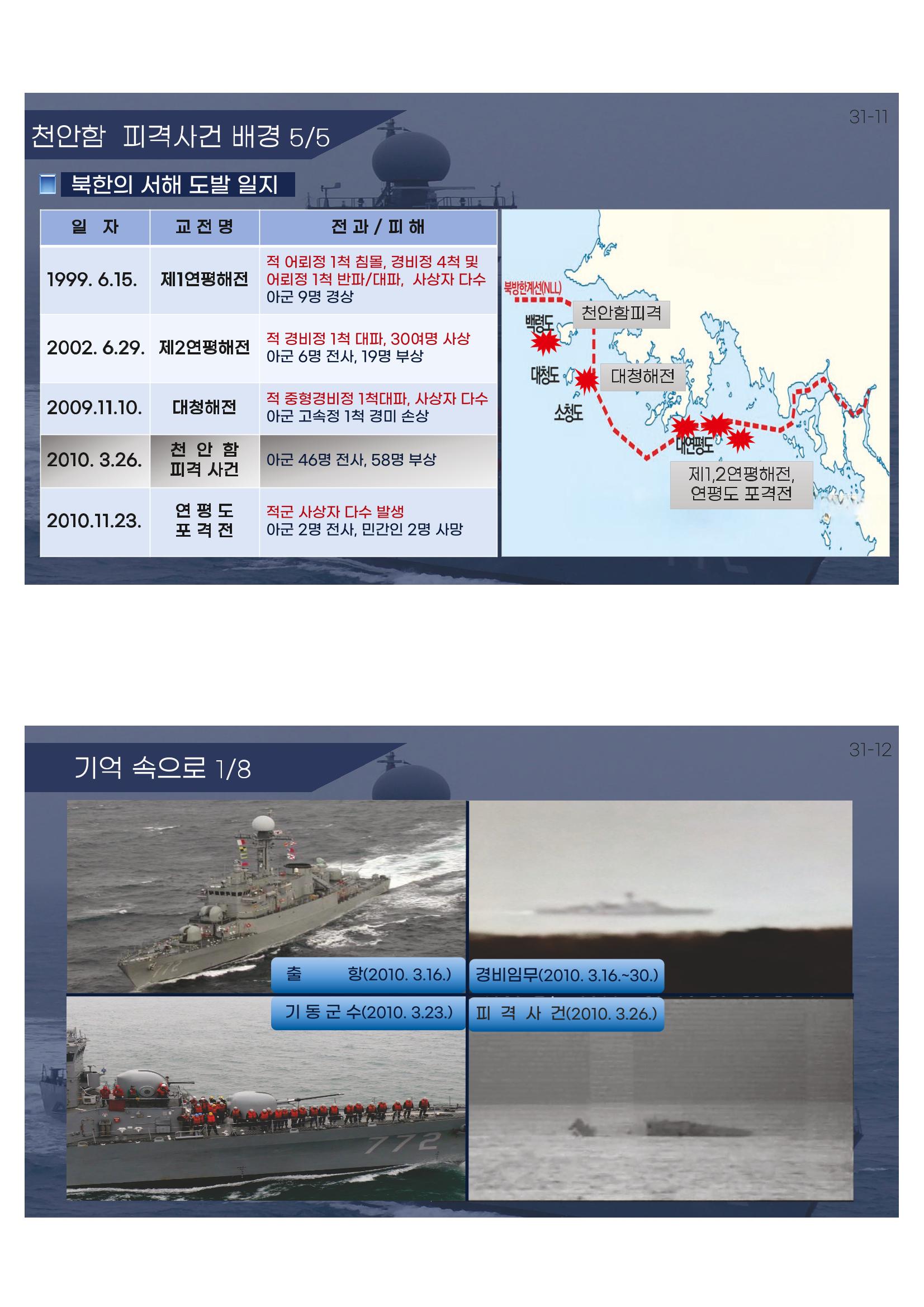 2023 쳥년! 통일로한걸음 행사 온라인 자료 39페이지