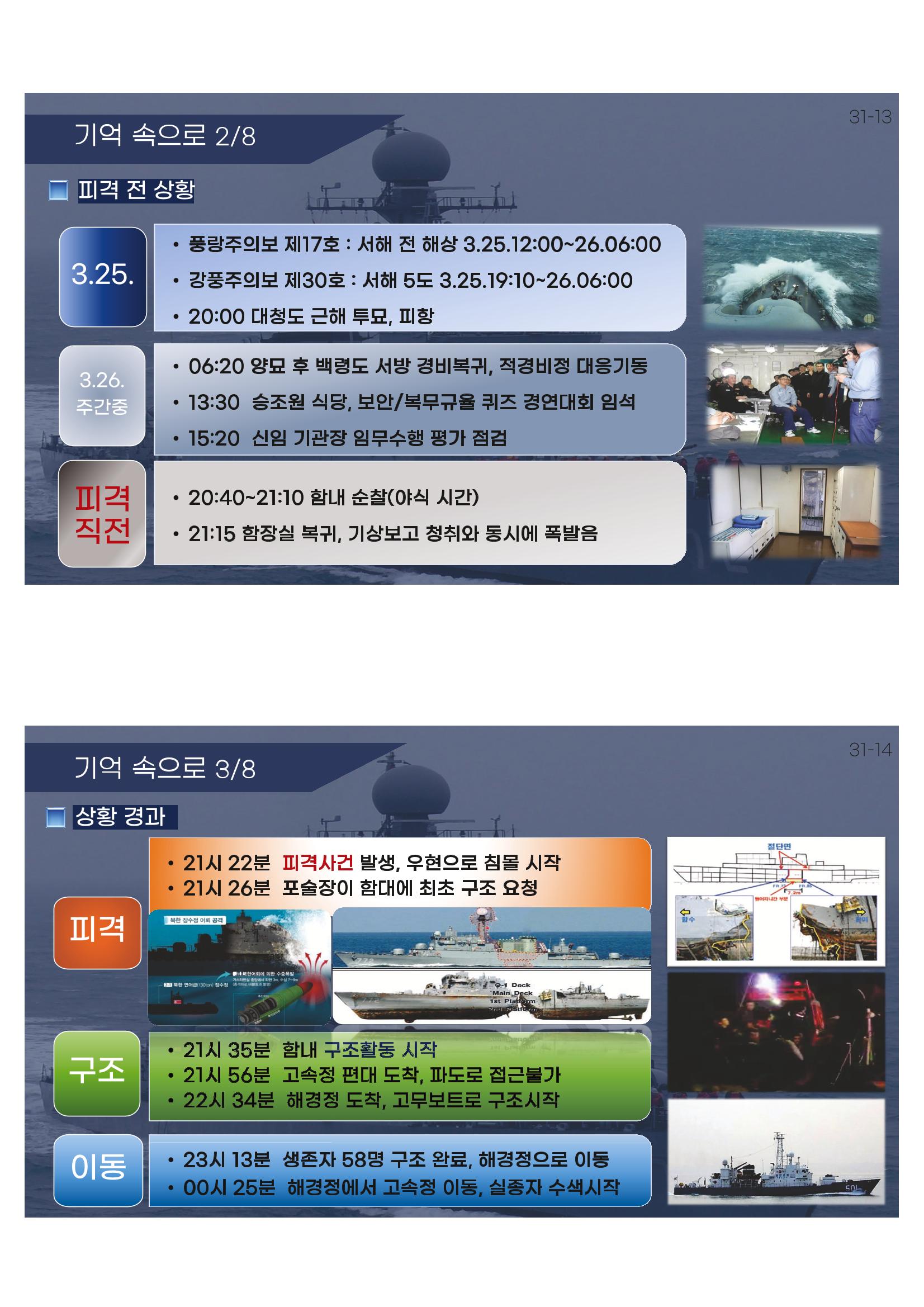 2023 쳥년! 통일로한걸음 행사 온라인 자료 40페이지