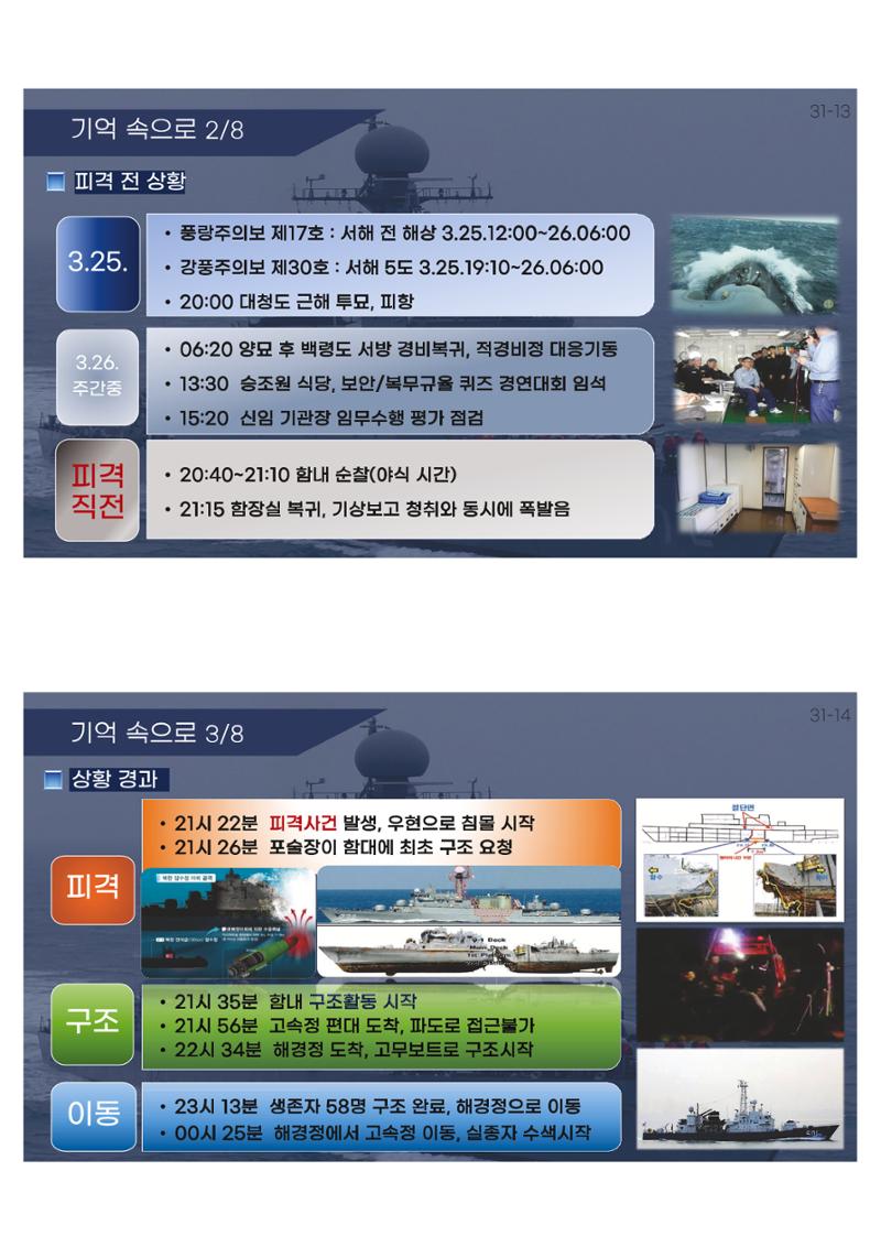 2023 쳥년! 통일로한걸음 행사 온라인 자료 40페이지
