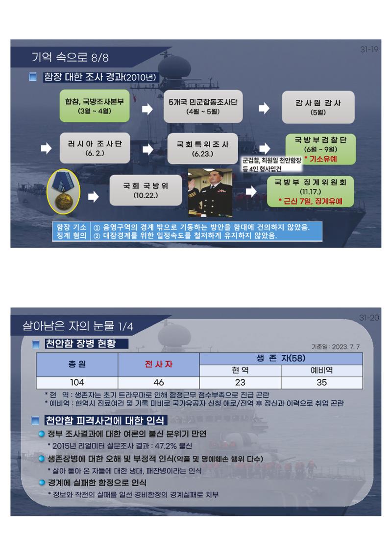 2023 쳥년! 통일로한걸음 행사 온라인 자료 43페이지