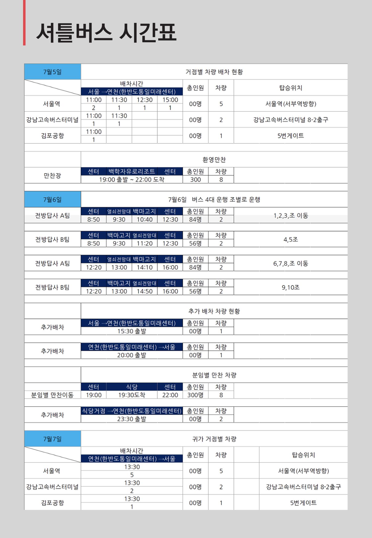 2023 쳥년! 통일로한걸음 행사 온라인 자료 53페이지