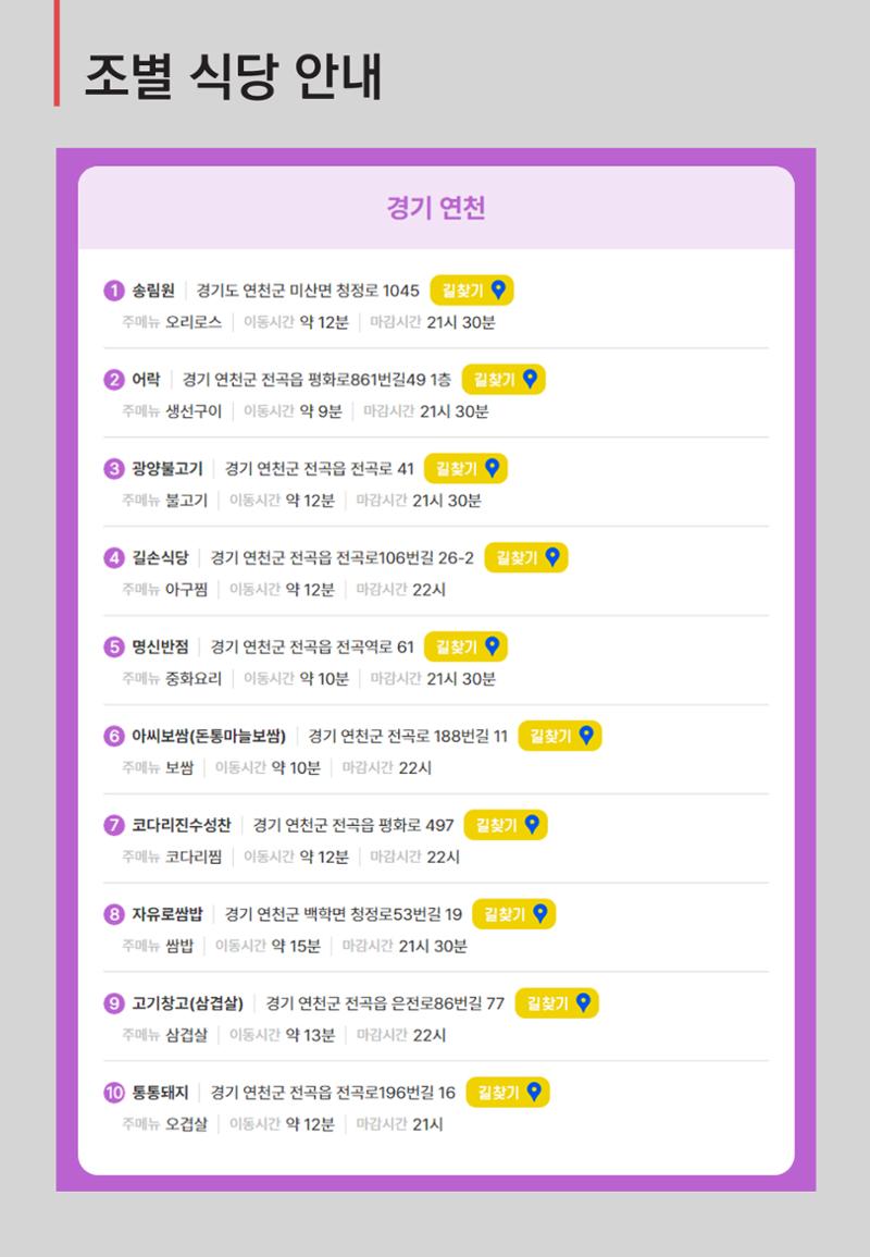2023 쳥년! 통일로한걸음 행사 온라인 자료 54페이지