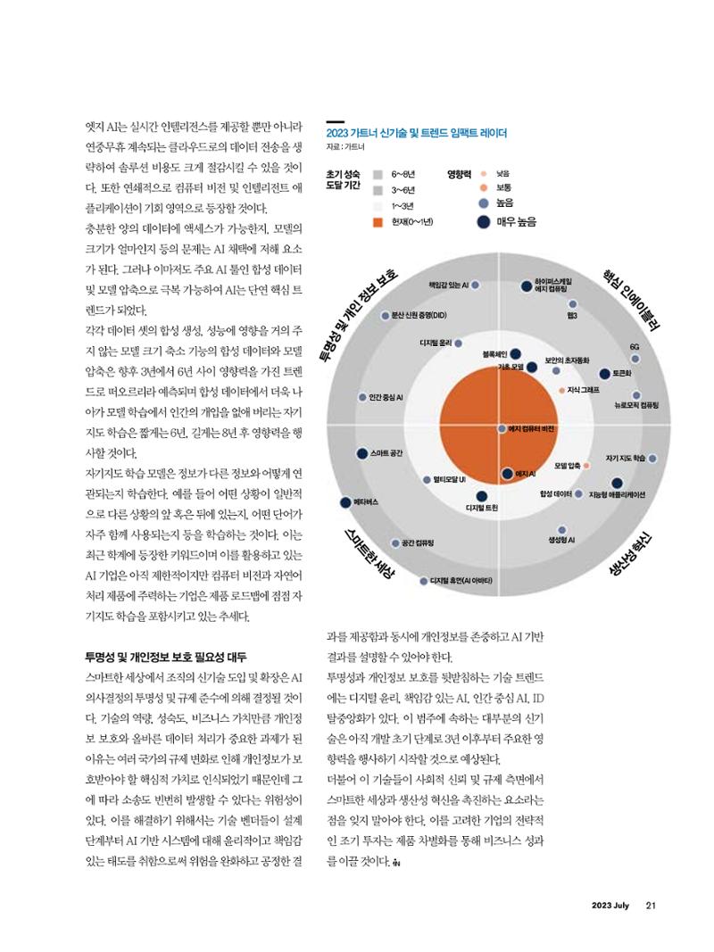 CEO Insight 2023년 7월호 23페이지