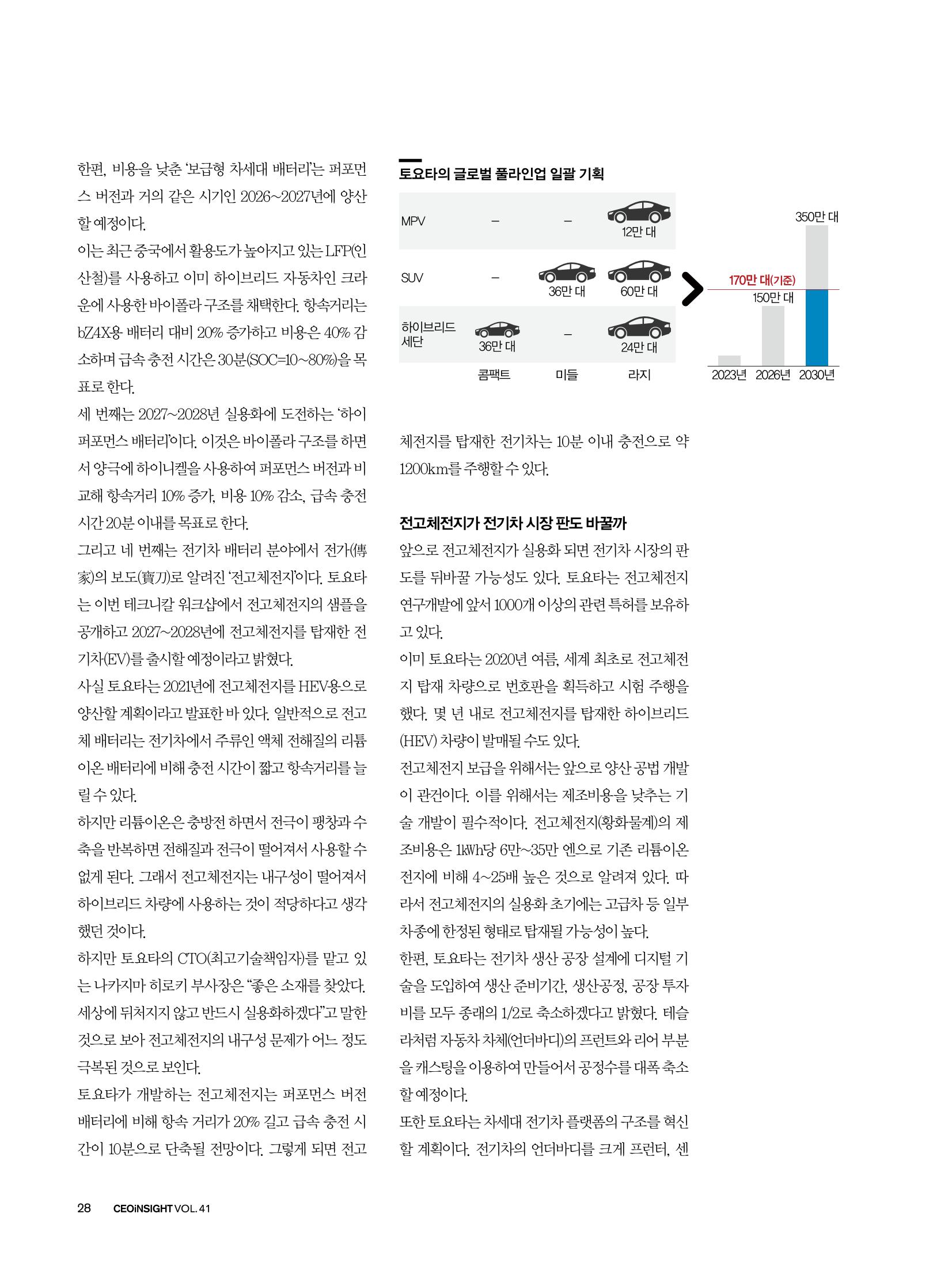 CEO Insight 2023년 7월호 30페이지
