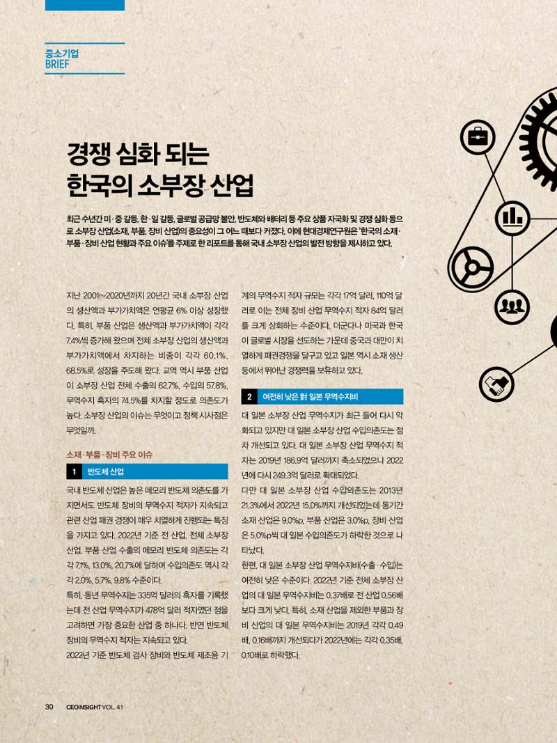 CEO Insight 2023년 7월호 32페이지