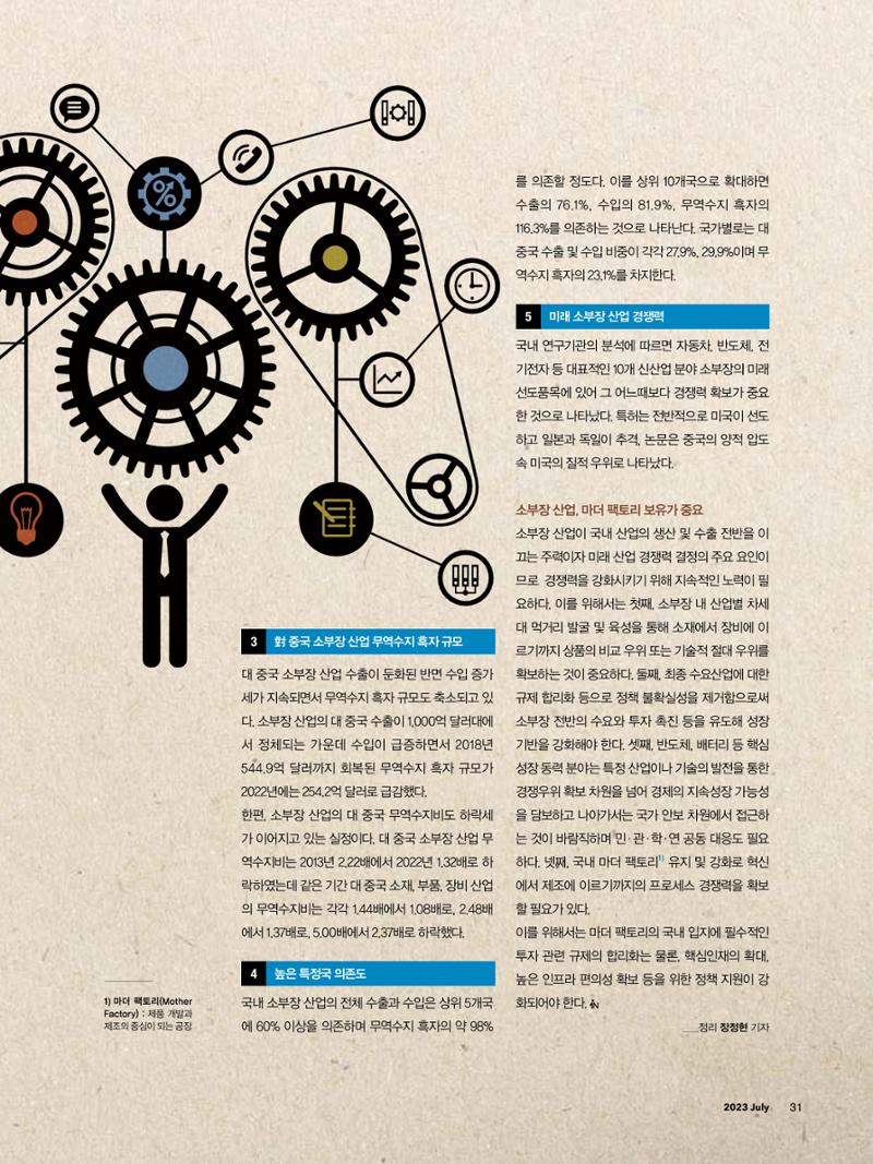 CEO Insight 2023년 7월호 33페이지