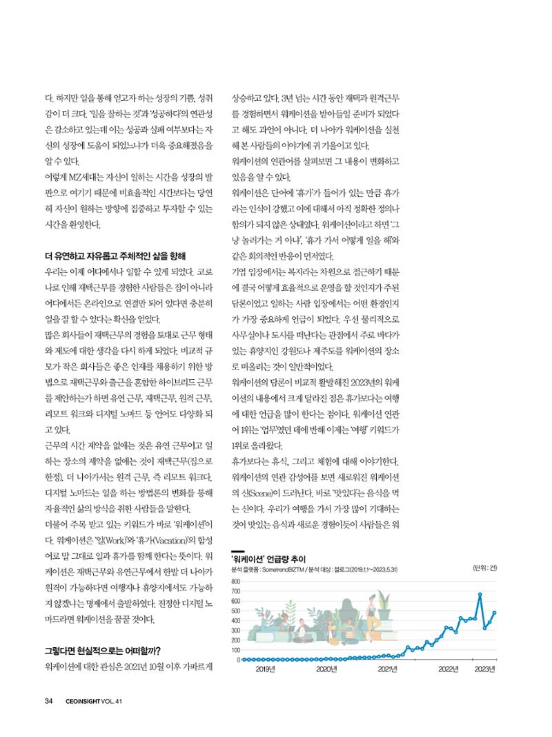 CEO Insight 2023년 7월호 36페이지